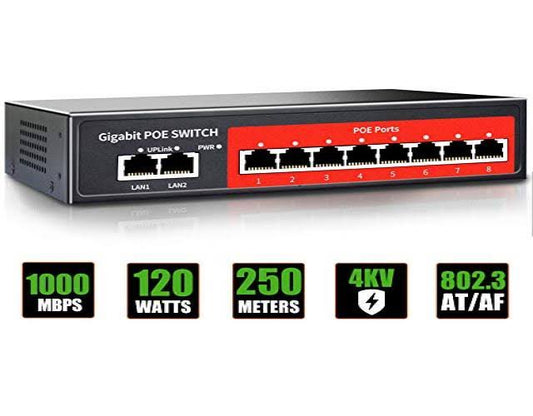Port Gigabit Poe Switch With 2 Gigabit Uplink,802.3af/At Compliant,120w Built-In Power,Unmanaged Metal Plug And Play